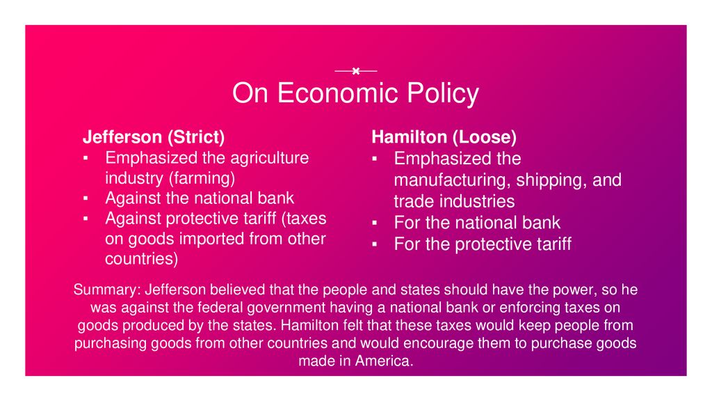 Hamilton's view on protective tariff sale